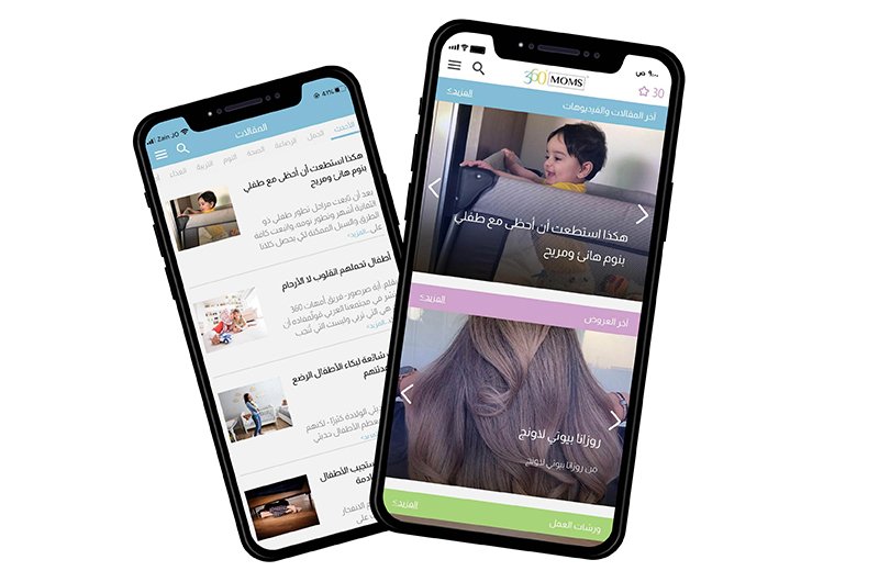 تطبيق امهات ثلاثمائة و ستون الدليل الشامل في الوطن العربي